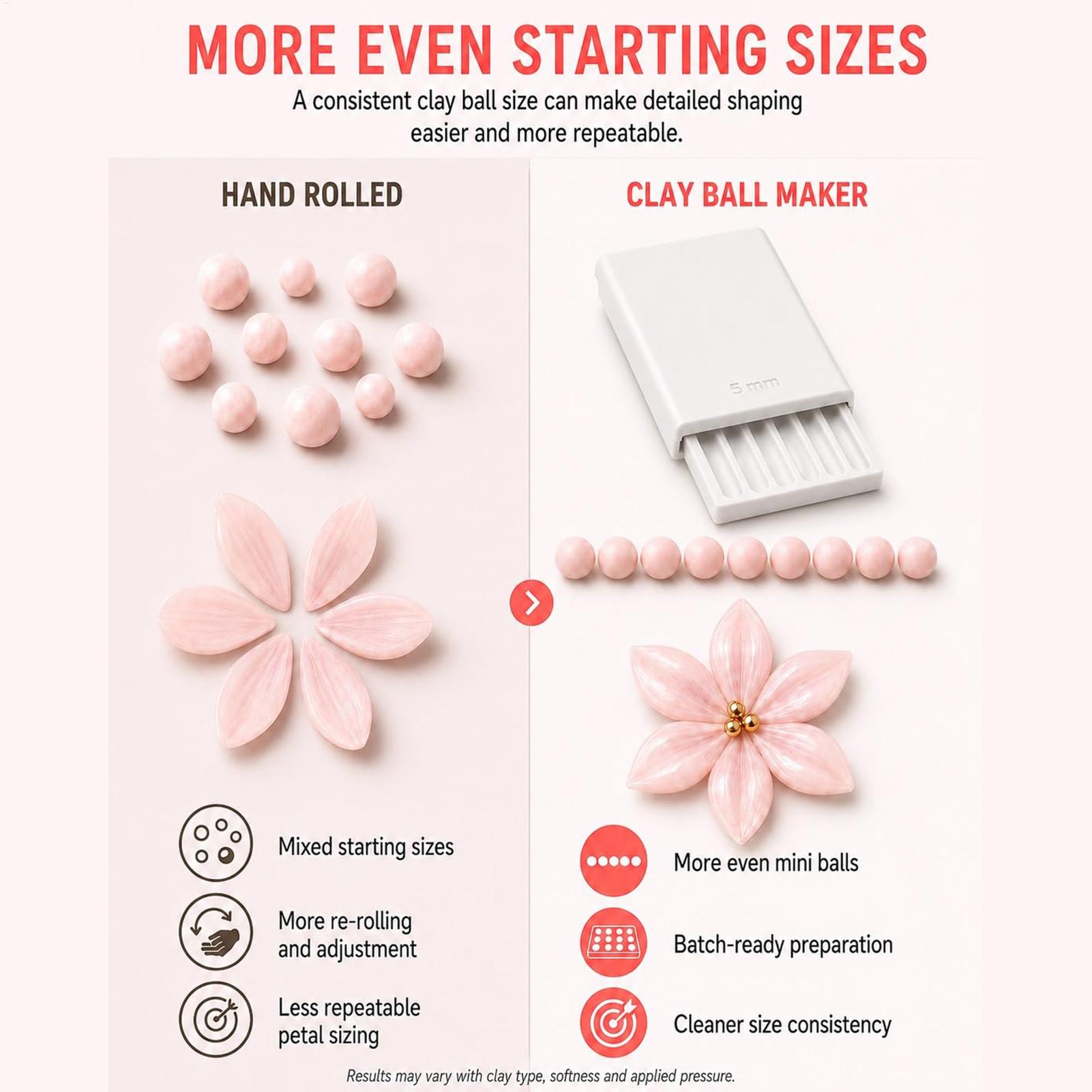 DIY 2mm 3mm 4mm 5mm Schmuckher – Jewelry Making In Clay Bewertung und Preis